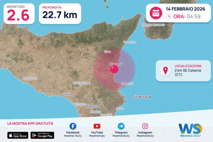 Scossa di terremoto magnitudo 2.6 nei pressi di Catania (CT)