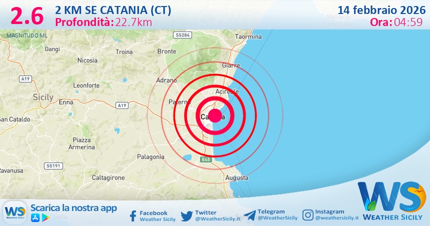 Scossa di terremoto magnitudo 2.6 nei pressi di Catania (CT)