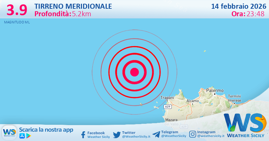 Scossa di terremoto magnitudo 3.9 nel Tirreno Meridionale (MARE)