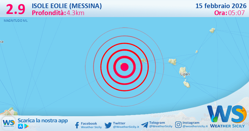 Scossa di terremoto magnitudo 2.9 nei pressi di Isole Eolie (Messina)