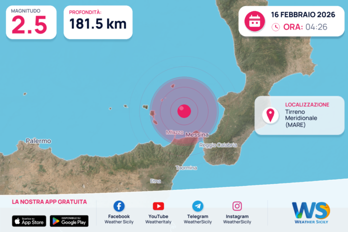 Scossa di terremoto magnitudo 2.5 nel Tirreno Meridionale (MARE)