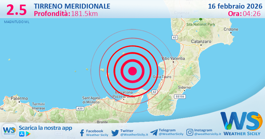 Scossa di terremoto magnitudo 2.5 nel Tirreno Meridionale (MARE)
