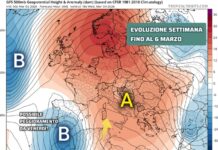 Sicilia: anche in avvio di marzo anticiclone e tempo mite, possibili disturbi verso il weekend?