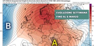 Sicilia: anche in avvio di marzo anticiclone e tempo mite, possibili disturbi verso il weekend?