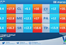 Meteo Sicilia: temperature previste per domani, domenica 08 marzo 2026