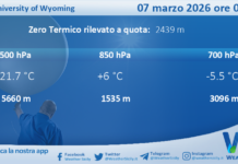 Meteo Sicilia: Radiosondaggio Trapani Birgi di sabato 07 marzo 2026 ore 00:00