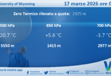 Meteo Sicilia: Radiosondaggio Trapani Birgi di martedì 17 marzo 2026 ore 00:00