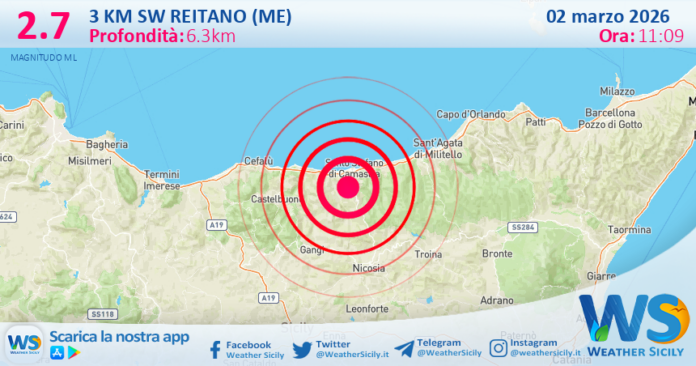 Scossa di terremoto magnitudo 2.7 nei pressi di Reitano (ME)