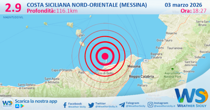 Scossa di terremoto magnitudo 2.9 nei pressi di Costa Siciliana nord-orientale (Messina)