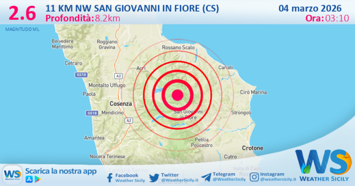 Scossa di terremoto magnitudo 2.6 nei pressi di San Giovanni in Fiore (CS)