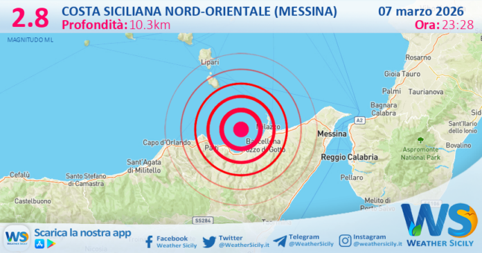 Scossa di terremoto magnitudo 2.8 nei pressi di Costa Siciliana nord-orientale (Messina)