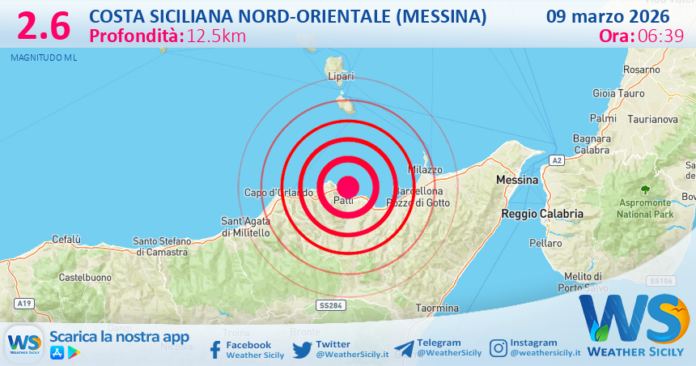 Scossa di terremoto magnitudo 2.6 nei pressi di Costa Siciliana nord-orientale (Messina)