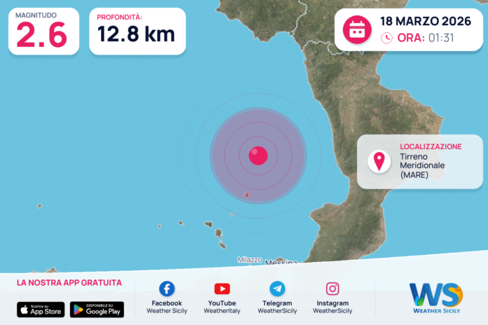 Scossa di terremoto magnitudo 2.6 nel Tirreno Meridionale (MARE)