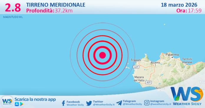 Scossa di terremoto magnitudo 2.8 nel Tirreno Meridionale (MARE)