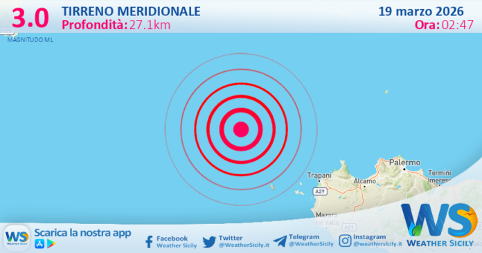 Scossa di terremoto magnitudo 3.0 nel Tirreno Meridionale (MARE)
