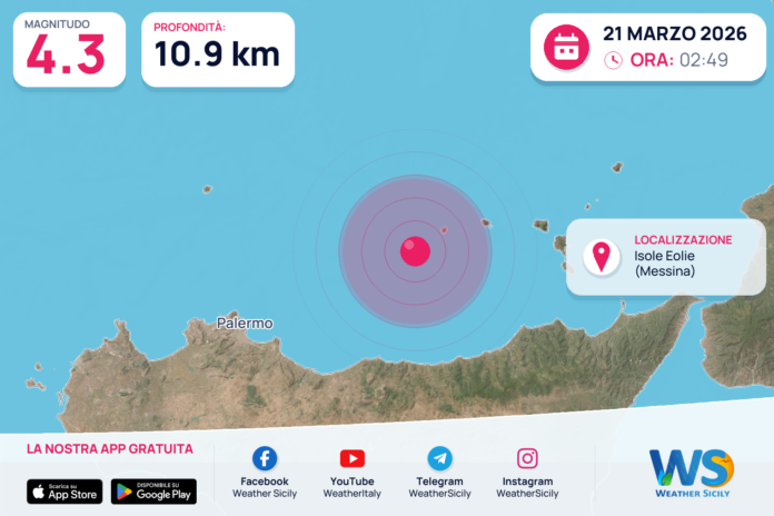 Scossa di terremoto magnitudo 4.3 nei pressi di Isole Eolie (Messina)