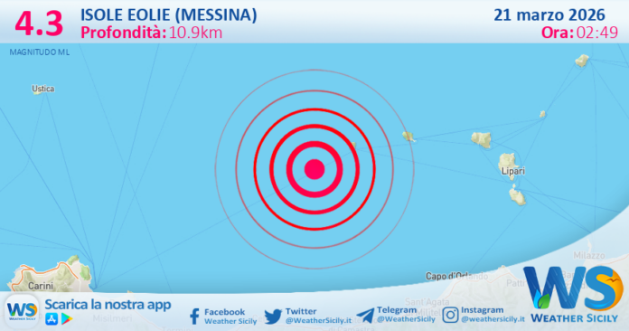 Scossa di terremoto magnitudo 4.3 nei pressi di Isole Eolie (Messina)
