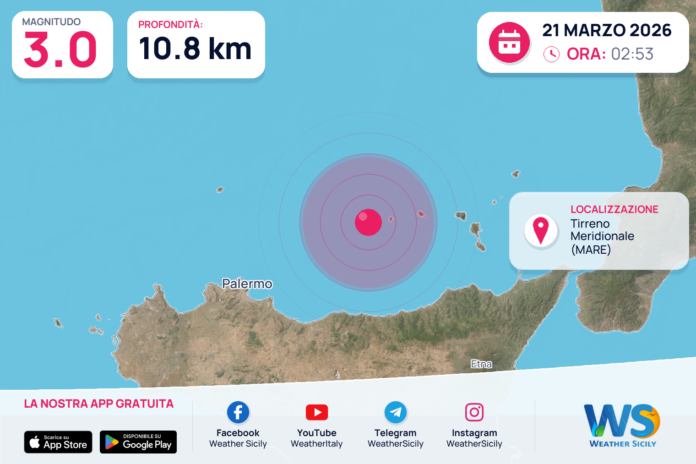 Scossa di terremoto magnitudo 3.0 nel Tirreno Meridionale (MARE)