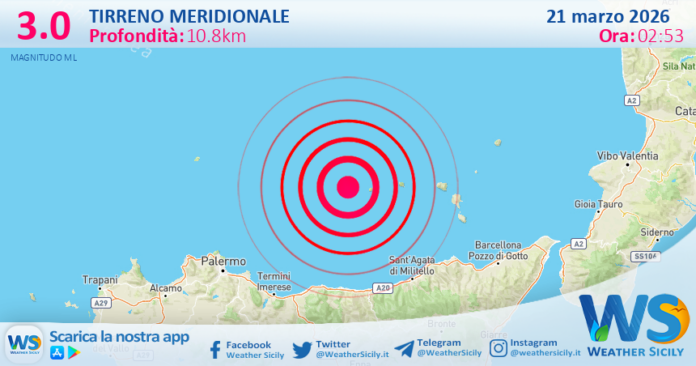 Scossa di terremoto magnitudo 3.0 nel Tirreno Meridionale (MARE)