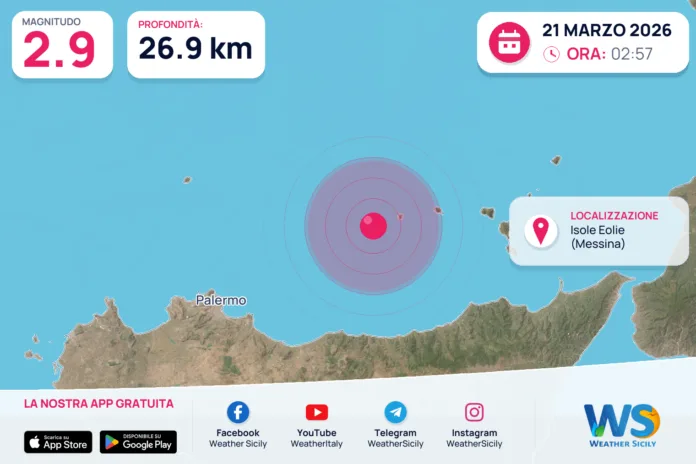 Scossa di terremoto magnitudo 2.9 nei pressi di Isole Eolie (Messina)