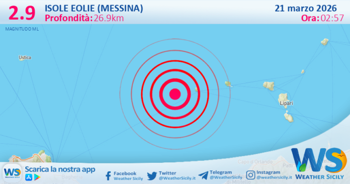 Scossa di terremoto magnitudo 2.9 nei pressi di Isole Eolie (Messina)