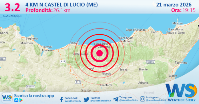 Scossa di terremoto magnitudo 3.2 nei pressi di Castel di Lucio (ME)