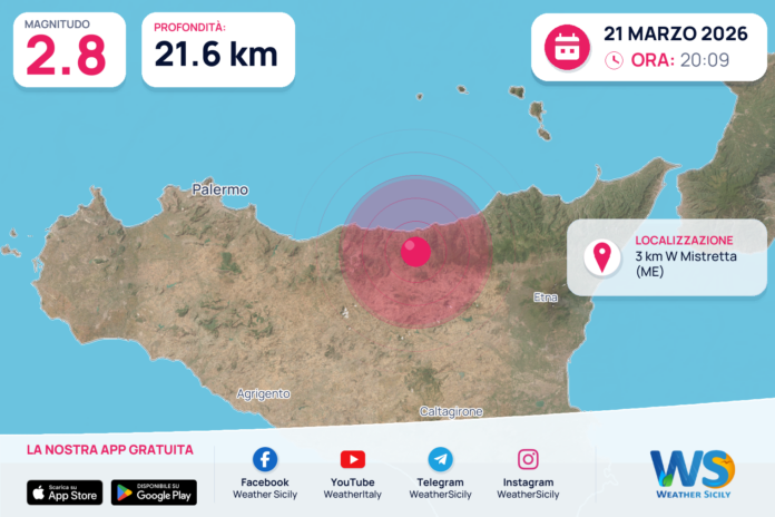 Scossa di terremoto magnitudo 2.8 nei pressi di Mistretta (ME)