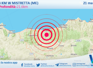 Scossa di terremoto magnitudo 2.8 nei pressi di Mistretta (ME)