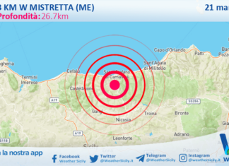 Scossa di terremoto magnitudo 2.7 nei pressi di Mistretta (ME)