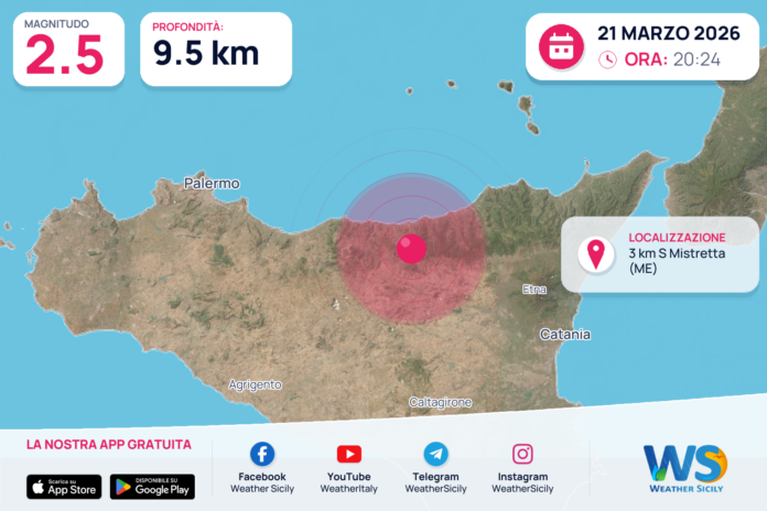 Scossa di terremoto magnitudo 2.5 nei pressi di Mistretta (ME)