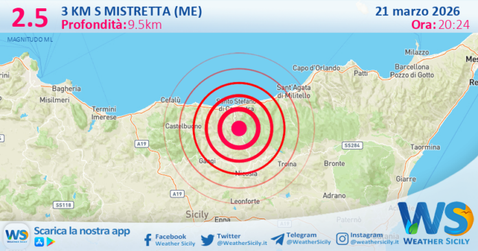 Scossa di terremoto magnitudo 2.5 nei pressi di Mistretta (ME)