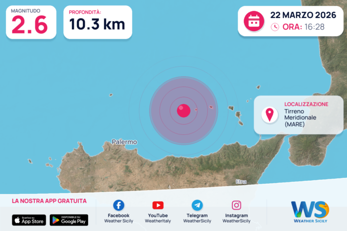 Scossa di terremoto magnitudo 2.6 nel Tirreno Meridionale (MARE)
