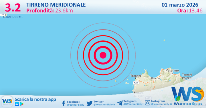 Scossa di terremoto magnitudo 3.2 nel Tirreno Meridionale (MARE)