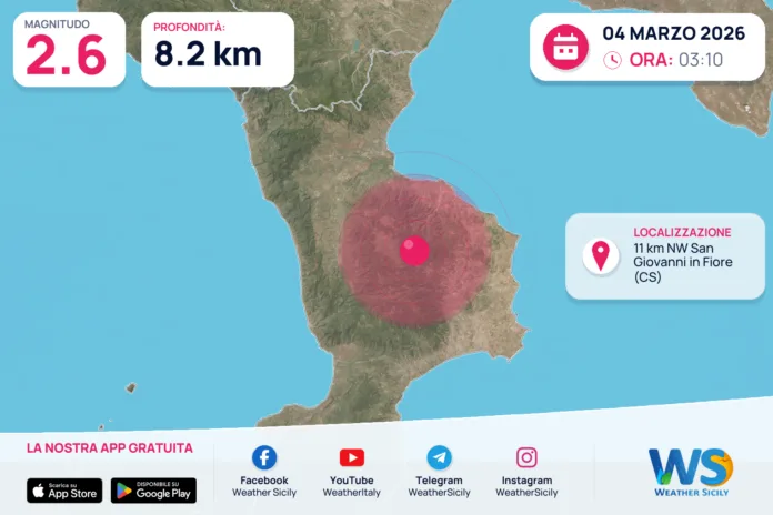 Scossa di terremoto magnitudo 2.6 nei pressi di San Giovanni in Fiore (CS)