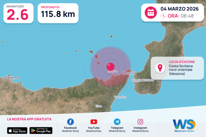 Scossa di terremoto magnitudo 2.6 nei pressi di Costa Siciliana nord-orientale (Messina)