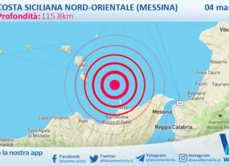Scossa di terremoto magnitudo 2.6 nei pressi di Costa Siciliana nord-orientale (Messina)