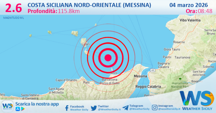 Scossa di terremoto magnitudo 2.6 nei pressi di Costa Siciliana nord-orientale (Messina)
