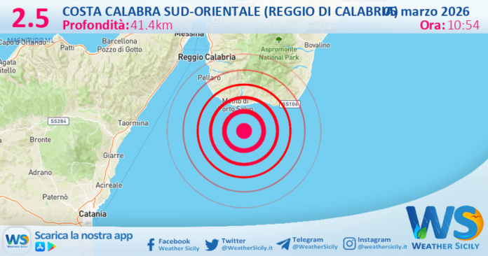 Scossa di terremoto magnitudo 2.5 nei pressi di Costa Calabra sud-orientale (Reggio di Calabria)
