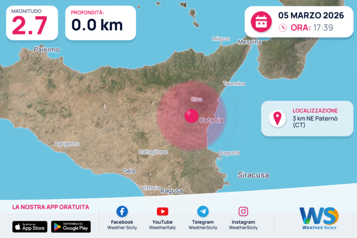 Scossa di terremoto magnitudo 2.7 nei pressi di Paternò (CT)