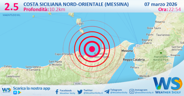 Scossa di terremoto magnitudo 2.5 nei pressi di Costa Siciliana nord-orientale (Messina)