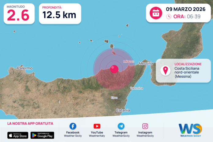 Scossa di terremoto magnitudo 2.6 nei pressi di Costa Siciliana nord-orientale (Messina)