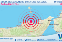 Scossa di terremoto magnitudo 2.6 nei pressi di Costa Siciliana nord-orientale (Messina)