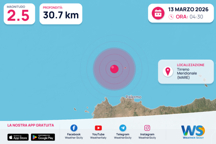 Scossa di terremoto magnitudo 2.5 nel Tirreno Meridionale (MARE)
