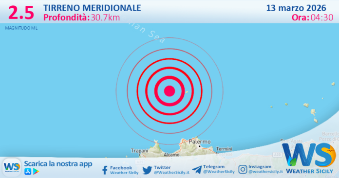 Scossa di terremoto magnitudo 2.5 nel Tirreno Meridionale (MARE)