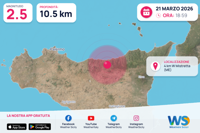 Scossa di terremoto magnitudo 2.5 nei pressi di Mistretta (ME)