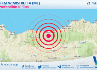 Scossa di terremoto magnitudo 2.5 nei pressi di Mistretta (ME)