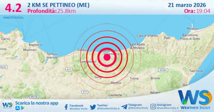 Scossa di terremoto magnitudo 4.2 nei pressi di Pettineo (ME)