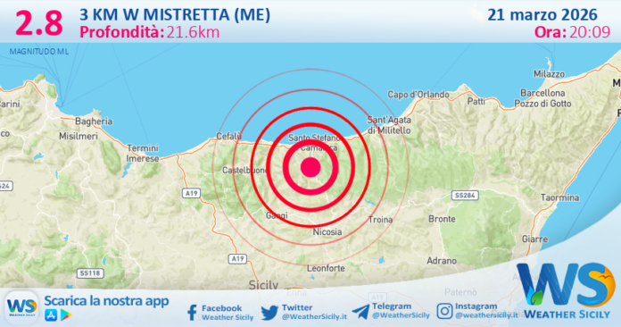Scossa di terremoto magnitudo 2.8 nei pressi di Mistretta (ME)