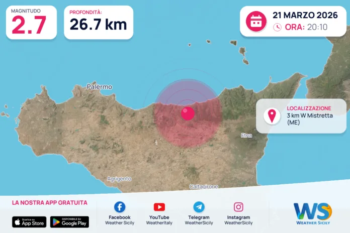 Scossa di terremoto magnitudo 2.7 nei pressi di Mistretta (ME)