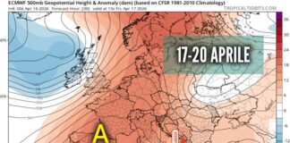 Alta pressione in rinforzo: residua instabilità pomeridiana venerdì, nel weekend bel tempo e clima mite